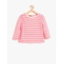 Koton Bebek T-Shirt  8KMG19200ZKBT7