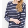 Koton Bisiklet Yaka, Uzun Kollu, Rahat Kesim, Çizgili T-Shirt  6YAK13841OKL89