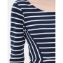 Hollow collar stripe cotton women's Dress 6YAK82815YKZ94