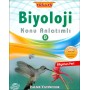 Palme Yayınları YGS LYS Biyoloji B Konu Anlatımlı