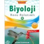 Palme Yayınları YGS LYS Biyoloji B Konu Anlatımlı