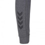 Hummel Toran Pant Erkek Eşortman Altı T40429-2800