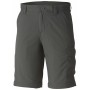 Columbia Silver Ridge III Convertible Çocuk Pantolon AB8590 - 028