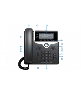 Cisco İp Telefon CP-7821-K9