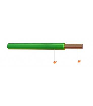 Öznur Kablo HO7Z1-U 1.5mm 450/750 V Helojen Free Kablo - Sarı Yeşil