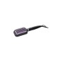 Philips HP8656 ProCare Airstyler Saç Şekillendirme Seti