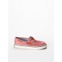 Sperry Bahama Canvas Kadın Ayakkabı Red Sw 9447855