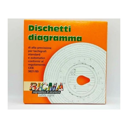 Dischetti Diagramma Bicma Analog Takograflar için 125 Km/h-3300