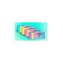 Mikro Pastel Soft Silgi