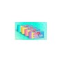 Mikro Pastel Soft Silgi