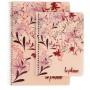 Keskin La Plume A4 Spr. Pp Kapak Defter 100 Yaprak Kareli 322042-99Keskin Color