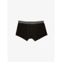 Koton Erkek 3'lü Boxer - Siyah 8KLM91218BK999