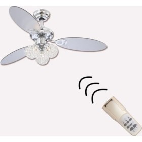 Zen Home Tavan Vantilatörü 3 Kanat 106 cm Uzaktan Kumandalı PE42-CH