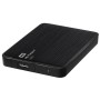 WD My Passport Ultra 2TB Taşınabilir Harici Sabit Disk USB 3.0