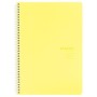 Keskin Color Pastel Note 17x24cm 80 Yaprak Çizgisiz Pp Kapak Spiralli Defter 60 gram 327750-99