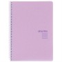 Keskin Color Pastel Note 17x24cm 80 Yaprak Çizgisiz Pp Kapak Spiralli Defter 60 gram 327750-99