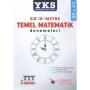 YKS Kronometre Temel Matematik Denemeleri 20x40 Limit Yayınları