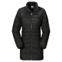 Jack Wolfskin Helium Down Bayan Kaban