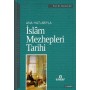 Ana Hatlarıyla İslam Mezhepleri Tarihi - Ensar Neşriyat
