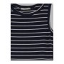 Ltb Kadın Lacıvertcızgılı Bodycon Fit Çizgili Askılı Bisiklet Yaka Elbise 01221 83000 6730