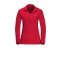 Jack Wolfskin Gecko Kadın Polar Sweatshirt 1703771-2122002