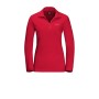 Jack Wolfskin Gecko Kadın Polar Sweatshirt 1703771-2122002