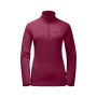 Jack Wolfskin Kadın Polar Sweatshirt 1703771-2501