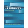 IT Strategy - Issues and Practices