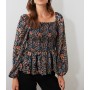 TRENDYOLMİLLA Çok Renkli Büzgülü Bluz TWOAW21BZ0464