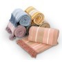 ÖZDİLEK FLORETTA DİZ BATTANİYESİ 130X170