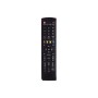 Profılo Sanyo Awox Led Lcd Tv Kumanda