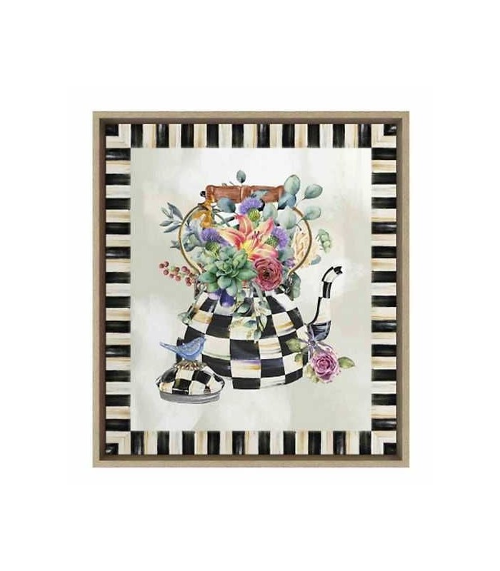 Mackenzie-Childs Wall Decor: A Colorful Journey into Whimsy and Elegance