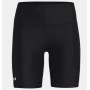 Gap Fit Yeşil High Rise Jogger Spor Pantolon