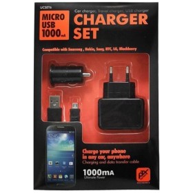 Petrix Micro Usb Seyahat Araç Data Şarj Seti