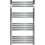 Termoera 500*1200 Krom Havlupan