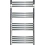 Termoera 500*1200 Krom Havlupan