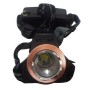 Blackwatton Wt-048 Şarjlı Kafa Lambası