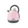 Silvercrest Elektrikli Kettle 1.8 lt