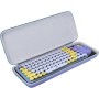 Aenllosi Logitech Pop Keys mekanik kablosuz klavye ve fare için sert taşıma çantası Sadece çanta