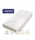 Maxi-Cosi Bamboo Visco Bebek Yatağı 60x120 cm