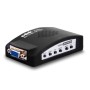 S-link SL-Av215 S-Video Video to VGA Converter Adapter